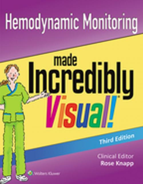 Cover of the book Hemodynamic Monitoring Made Incredibly Visual! by Lippincott Williams & Wilkins, Wolters Kluwer Health