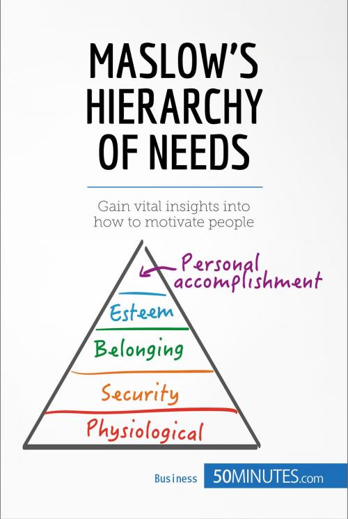 Cover of the book Maslow's Hierarchy of Needs by 50MINUTES.COM, 50Minutes.com