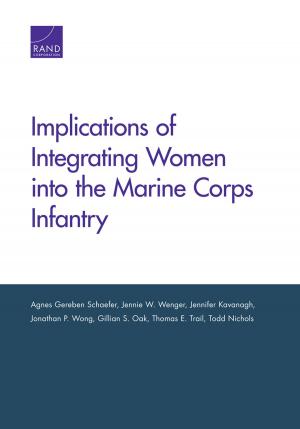 Cover of the book Implications of Integrating Women into the Marine Corps Infantry by Bruce W. Bennett