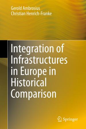 Cover of the book Integration of Infrastructures in Europe in Historical Comparison by Tony Irawan, Paul J.J. Welfens, Jens K. Perret, Evgeniya Yushkova