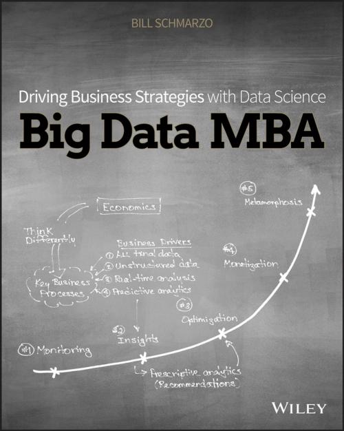 Cover of the book Big Data MBA by Bill Schmarzo, Wiley