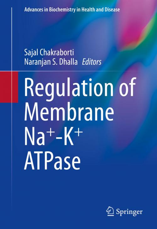 Cover of the book Regulation of Membrane Na+-K+ ATPase by , Springer International Publishing