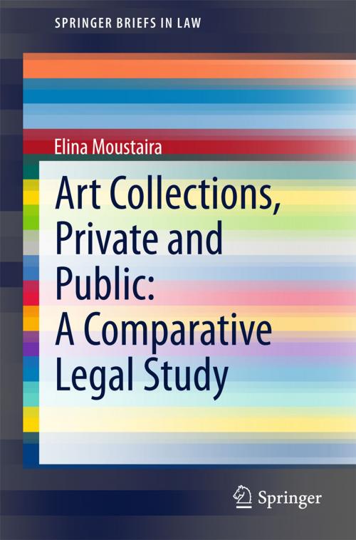 Cover of the book Art Collections, Private and Public: A Comparative Legal Study by Elina Moustaira, Springer International Publishing