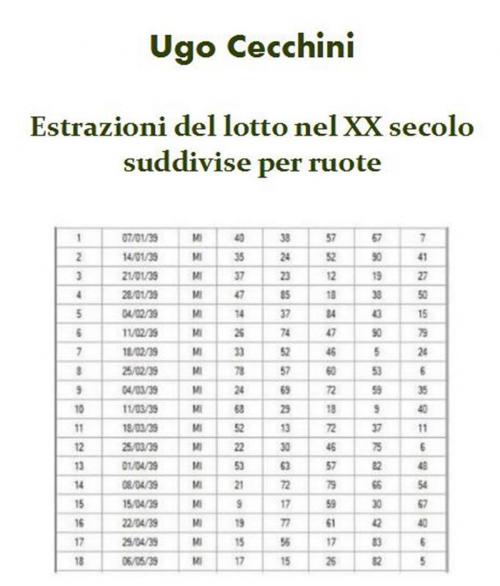 Cover of the book Estrazioni del lotto nel XX secolo suddivise per ruote by Ugo Cecchini, Ugo Cecchini