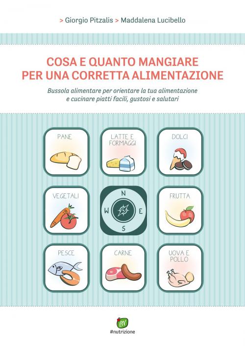 Cover of the book Cosa e quanto mangiare per una corretta alimentazione by Giorgio Pitzalis, Maddalena Lucibello, Dario Flaccovio Editore