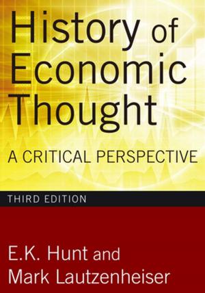Cover of the book History of Economic Thought by Madeline Meixner