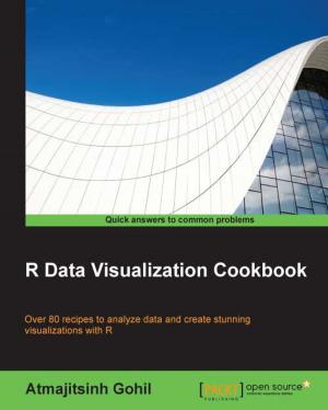 Cover of the book R Data Visualization Cookbook by Mike Procopio