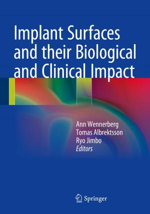 Cover of the book Implant Surfaces and their Biological and Clinical Impact by W.I.P. Mainwaring