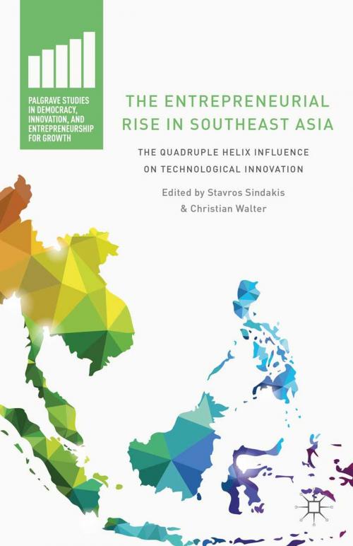 Cover of the book The Entrepreneurial Rise in Southeast Asia by Stavros Sindakis, Palgrave Macmillan US