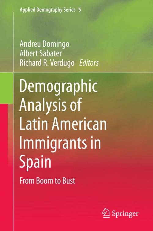 Cover of the book Demographic Analysis of Latin American Immigrants in Spain by , Springer International Publishing
