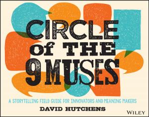 Cover of the book Circle of the 9 Muses by Peter Farrell