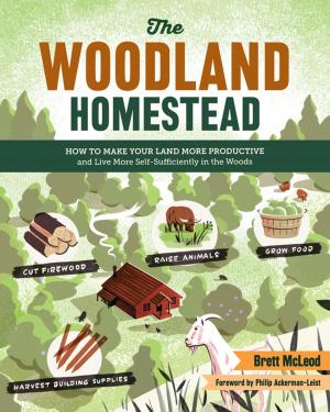 Cover of the book The Woodland Homestead by John Storey, Martha Storey