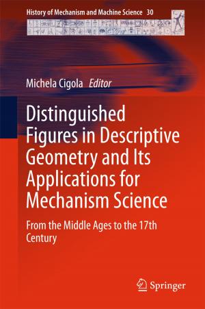 Cover of the book Distinguished Figures in Descriptive Geometry and Its Applications for Mechanism Science by Mario V. Wüthrich