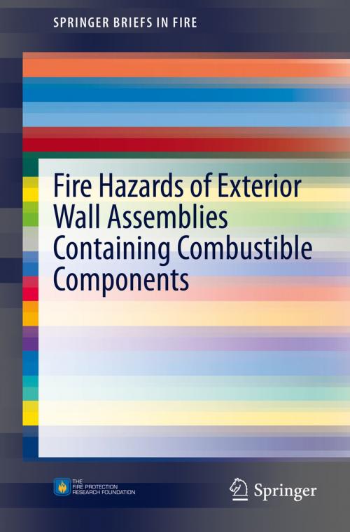 Cover of the book Fire Hazards of Exterior Wall Assemblies Containing Combustible Components by Nathan White, Michael Delichatsios, Springer New York