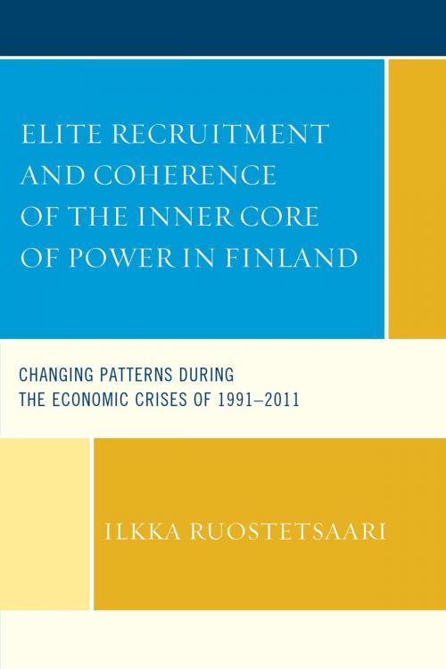Cover of the book Elite Recruitment and Coherence of the Inner Core of Power in Finland by Ilkka Ruostetsaari, Lexington Books