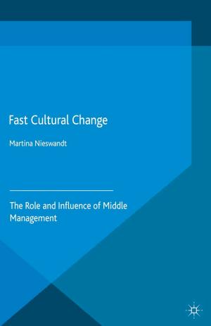 Cover of the book Fast Cultural Change by J. Dickenson