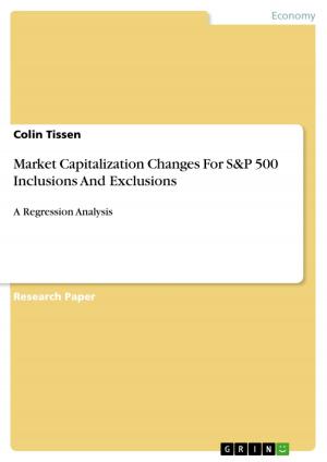 Cover of the book Market Capitalization Changes For S&P 500 Inclusions And Exclusions by Björn Kraußer