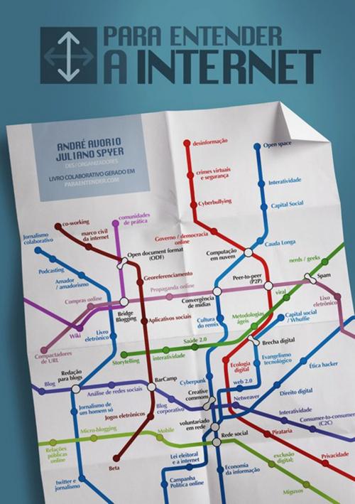 Cover of the book Para Entender A Internet by André Avorio E Juliano Spyer, Clube de Autores