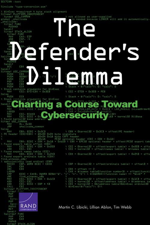 Cover of the book The Defender’s Dilemma by Martin C. Libicki, Lillian Ablon, Tim Webb, RAND Corporation