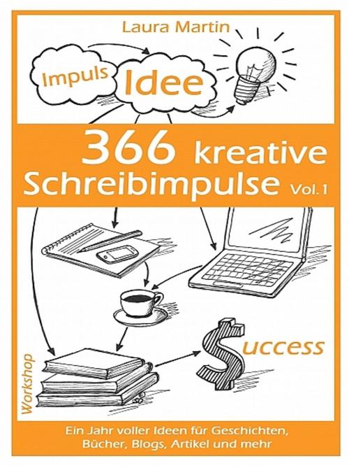 Cover of the book 366 kreative Schreibimpulse Vol.1 by Laura Martin, XinXii-GD Publishing