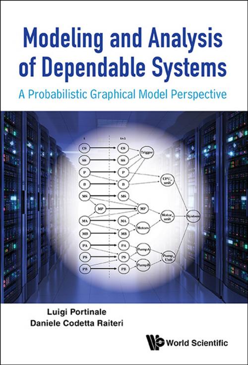 Cover of the book Modeling and Analysis of Dependable Systems by Luigi Portinale, Daniele Codetta Raiteri, World Scientific Publishing Company