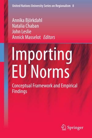 Cover of the book Importing EU Norms by Volker Wienert, Franz Raulf, Horst Mlitz