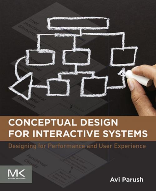 Cover of the book Conceptual Design for Interactive Systems by Avi Parush, Elsevier Science