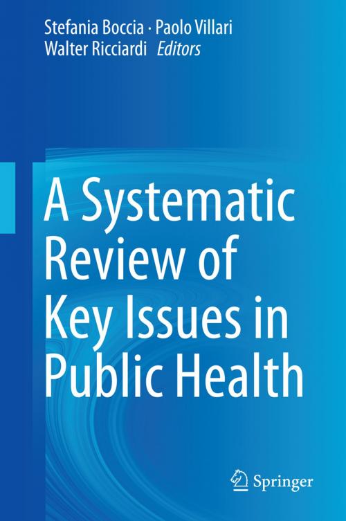 Cover of the book A Systematic Review of Key Issues in Public Health by , Springer International Publishing