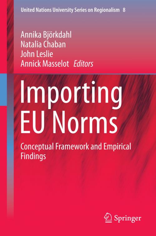 Cover of the book Importing EU Norms by , Springer International Publishing
