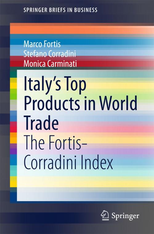 Cover of the book Italy’s Top Products in World Trade by Marco Fortis, Monica Carminati, Stefano Corradini, Springer International Publishing