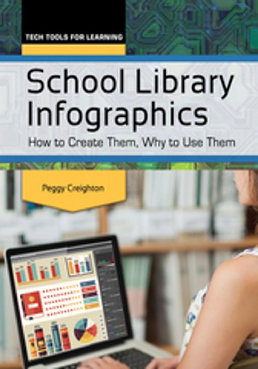 Big bigCover of School Library Infographics: How to Create Them, Why to Use Them