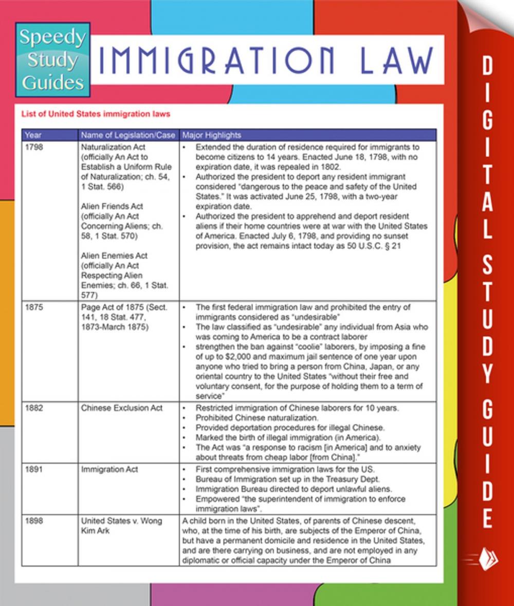 Big bigCover of Immigration Law (Speedy Study Guides)