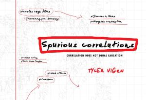Cover of the book Spurious Correlations by Ian Carr
