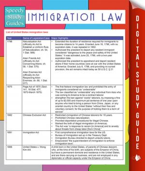 Cover of Immigration Law (Speedy Study Guides)
