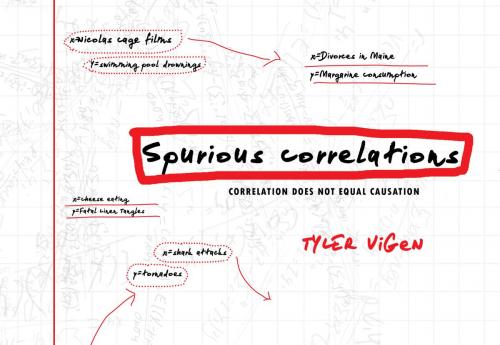 Cover of the book Spurious Correlations by Tyler Vigen, Hachette Books
