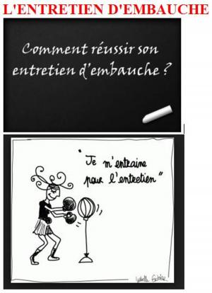 Cover of the book l’entretien d'embauche by DESCARTES