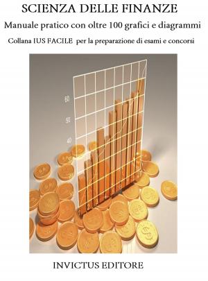 Cover of Manuale di scienza delle finanze