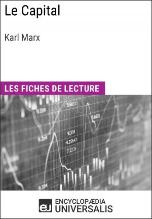 Cover of the book Le Capital de Karl Marx by Sherry Buffington, Marc W. Schwartz