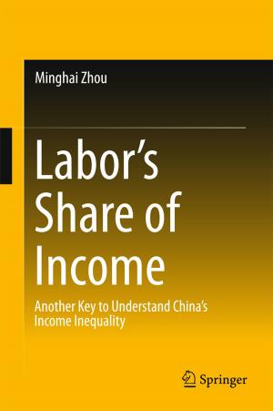 Cover of the book Labor’s Share of Income by Suhash Chandra Dutta Roy