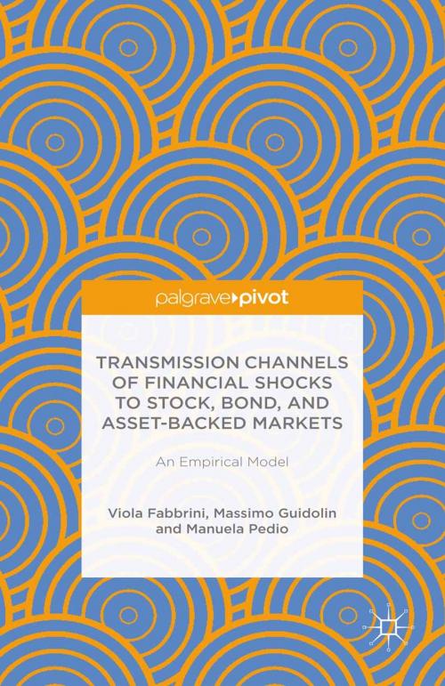 Cover of the book Transmission Channels of Financial Shocks to Stock, Bond, and Asset-Backed Markets by Massimo Guidolin, Viola Fabbrini, Manuela Pedio, Palgrave Macmillan UK