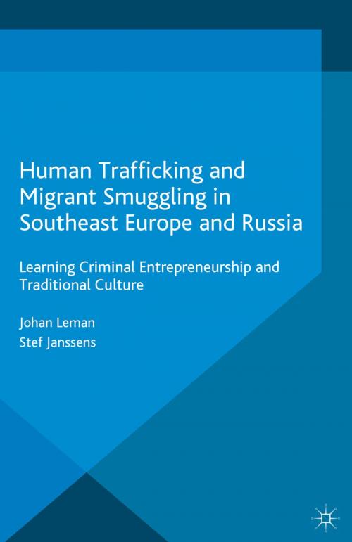 Cover of the book Human Trafficking and Migrant Smuggling in Southeast Europe and Russia by Johan Leman, Stef Janssens, Palgrave Macmillan UK