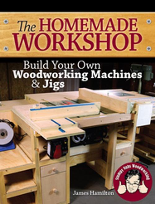 Cover of the book The Homemade Workshop by James Hamilton, Stumpy Nubs, F+W Media