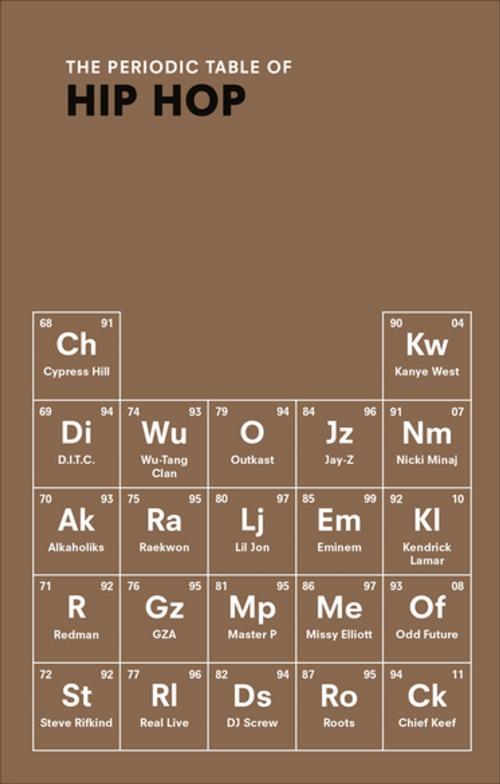 Cover of the book The Periodic Table of HIP HOP by Neil Kulkarni, Ebury Publishing