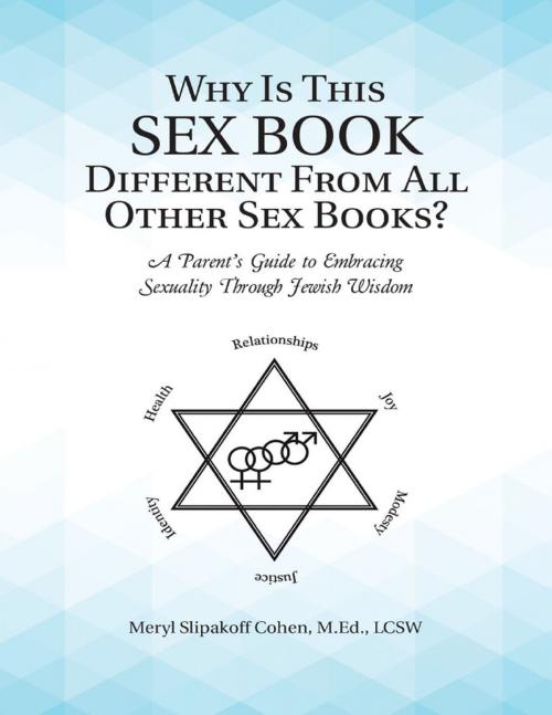 Cover of the book Why Is This Sex Book Different from All Other Sex Books?: A Parent’s Guide to Embracing Sexuality Through Jewish Wisdom by Meryl Slipakoff Cohen, M.Ed., LCSW, Lulu Publishing Services