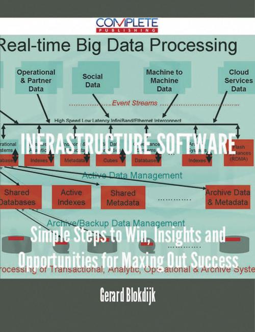 Cover of the book Infrastructure Software - Simple Steps to Win, Insights and Opportunities for Maxing Out Success by Gerard Blokdijk, Emereo Publishing