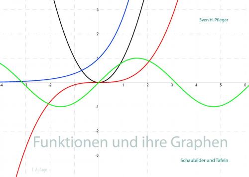 Cover of the book Funktionen und ihre Graphen by Sven H. Pfleger, Books on Demand