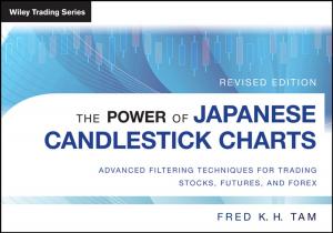 Cover of the book The Power of Japanese Candlestick Charts by Julie Adair King
