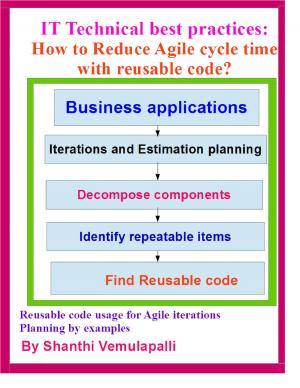 Cover of IT Technical best practices: How to Reduce Agile cycle time with reusable code?