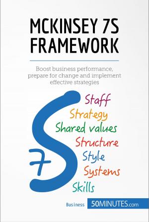 Book cover of McKinsey 7S Framework