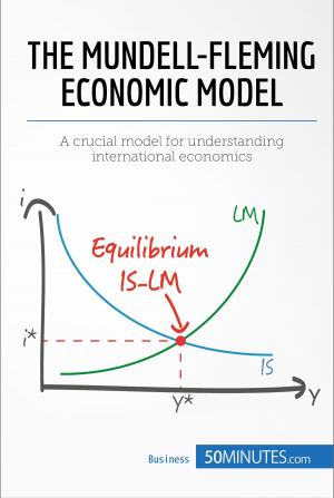 Cover of The Mundell-Fleming Economic Model